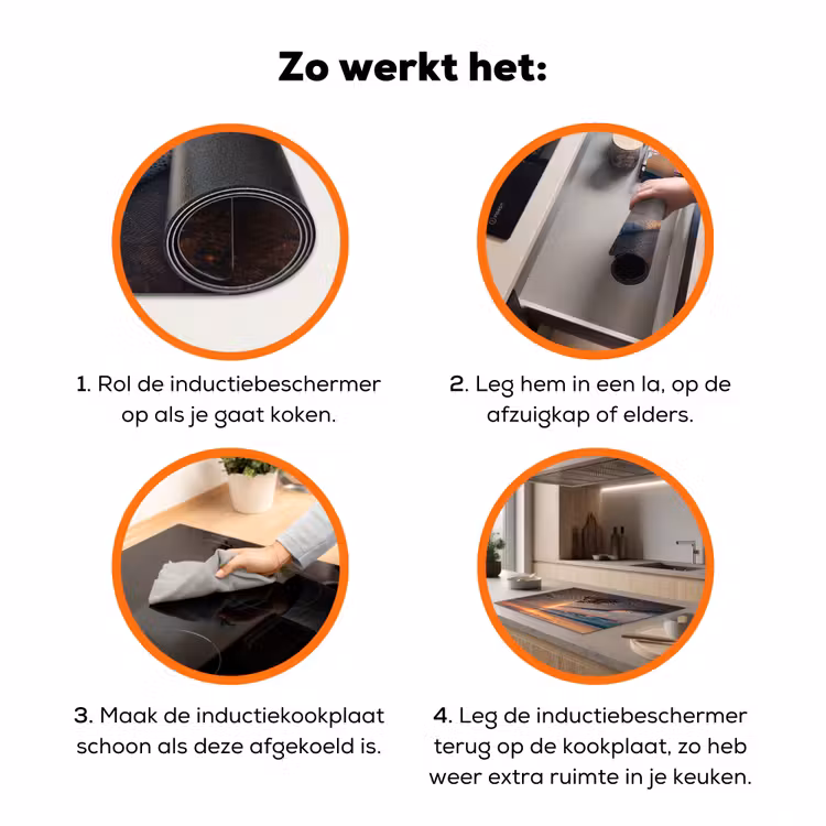 Schildpad - strand - Zonsondergang Inductie beschermer vinyl 3mm klein -zzzzzzz-td-werking