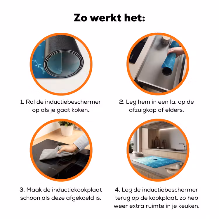 Schildpad - Zee - Blauw - Schittering Inductie beschermer vinyl 3mm klein -zzzzzzz-td-werking