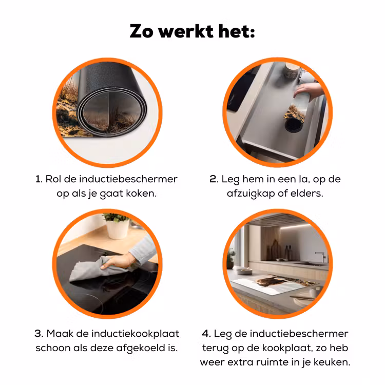 Schotse hooglander - Dieren - Landelijk - Landschap - Koe - Natuur Inductie beschermer vinyl 3mm klein -zzzzzzz-td-werking