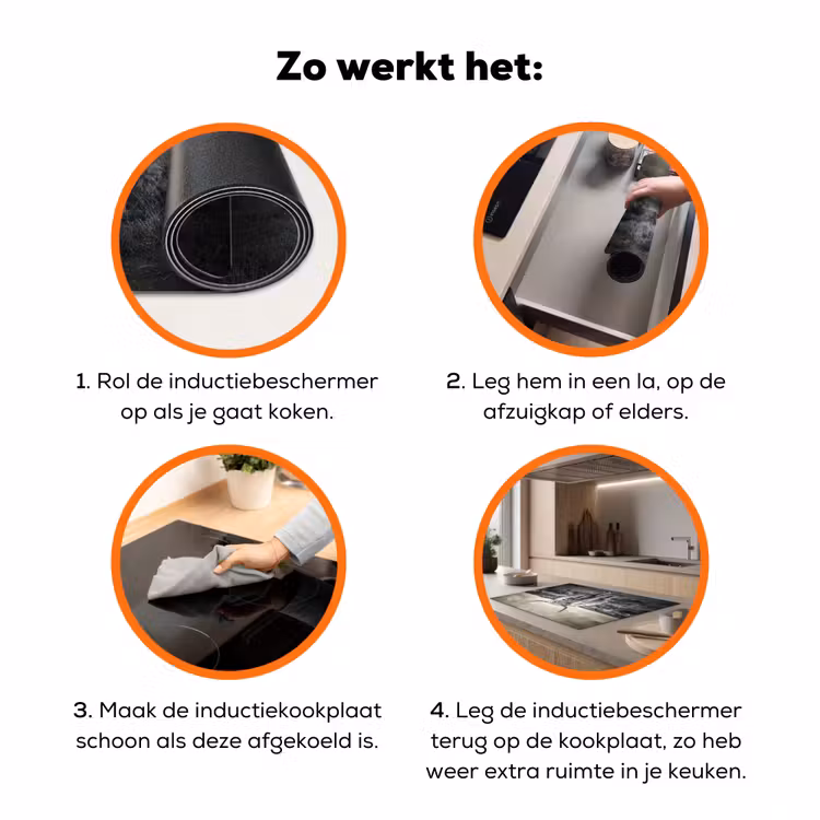 Schotse hooglander - Dieren - Wolken - Koe - Natuur Inductie beschermer vinyl 3mm klein -zzzzzzz-td-werking