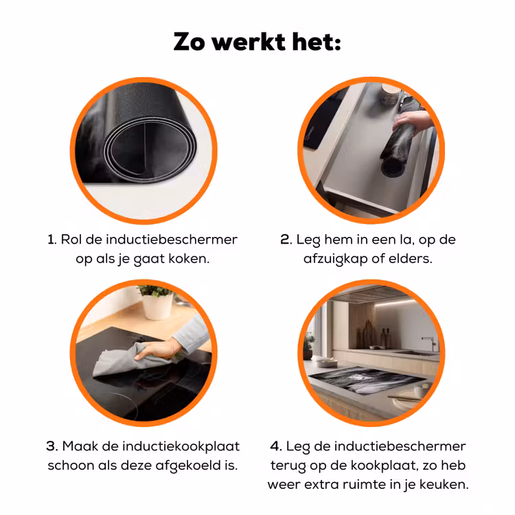 Schotse hooglander - Koe - Zwart - Wit - Dieren Inductie beschermer vinyl 3mm klein -zzzzzzz-td-werking