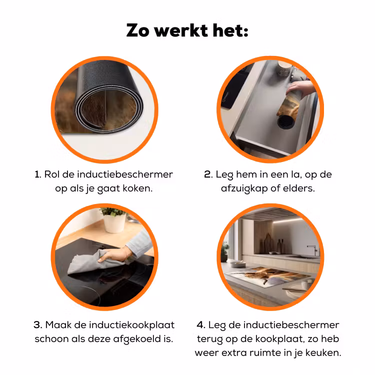 Schotse hooglander - Landschap - Dier Inductie beschermer vinyl 3mm klein -zzzzzzz-td-werking