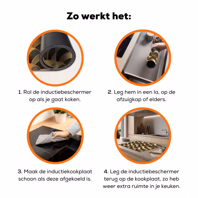 Schubben - Structuur - Goud Inductie beschermer vinyl 3mm klein 276 -zzzzzzz-td-werking