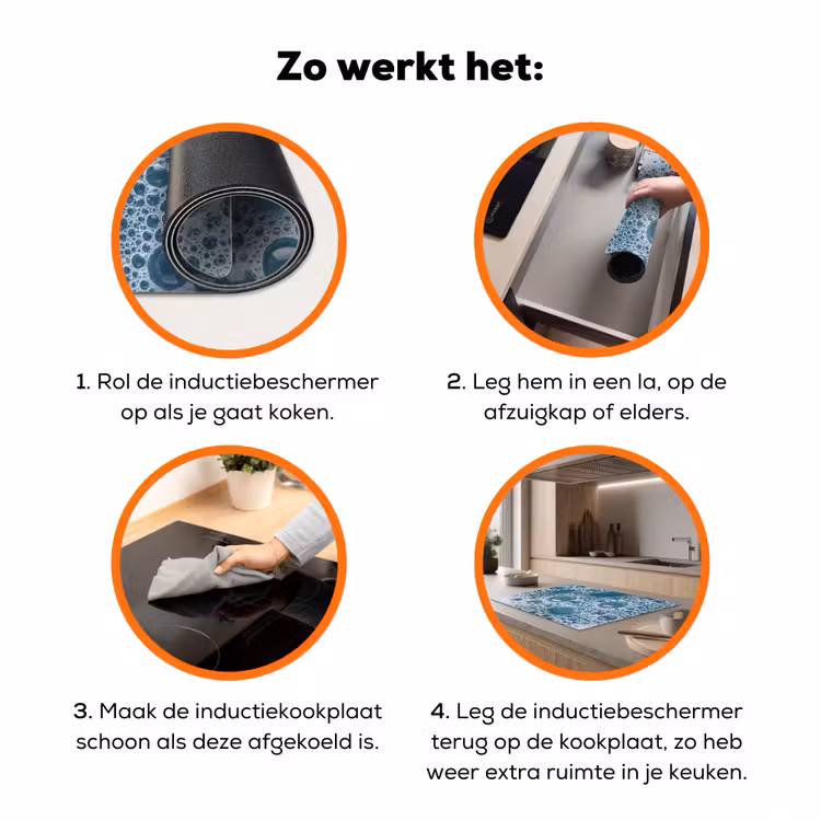 Schuim - Water - Textuur Inductie beschermer vinyl 3mm klein -zzzzzzz-td-werking
