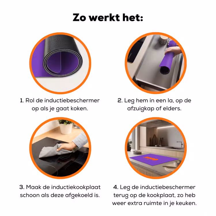 See the good - Oranje - Paars - Smiley Inductie beschermer vinyl 3mm klein -zzzzzzz-td-werking