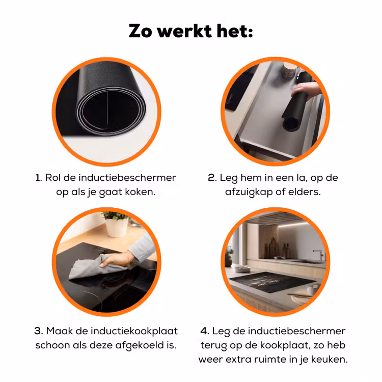 Siergras - Pluimen - Verlichting - Zwart Inductie beschermer vinyl 3mm klein -zzzzzzz-td-werking