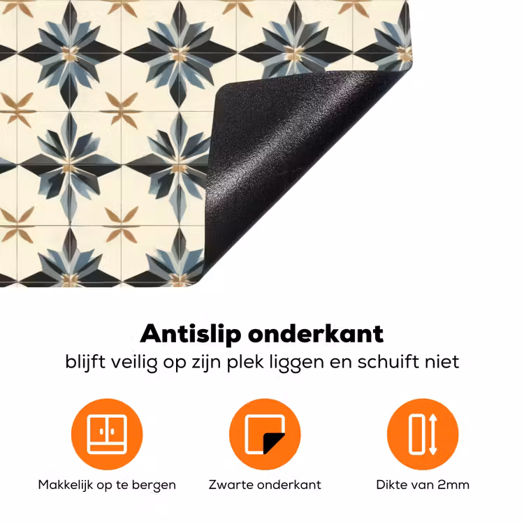 Sierlijk - Ornament - Blauw Inductie beschermer vinyl 3mm klein 276 -zzzzzzz-td-onderkant