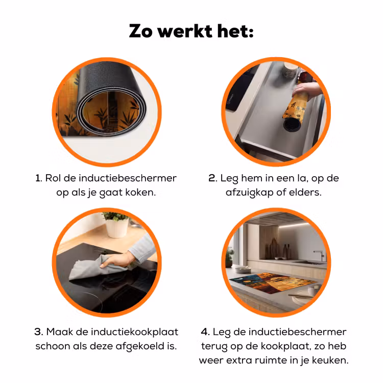 Silhouetten - Abstract - Zon - Maan Inductie beschermer vinyl 3mm klein -zzzzzzz-td-werking