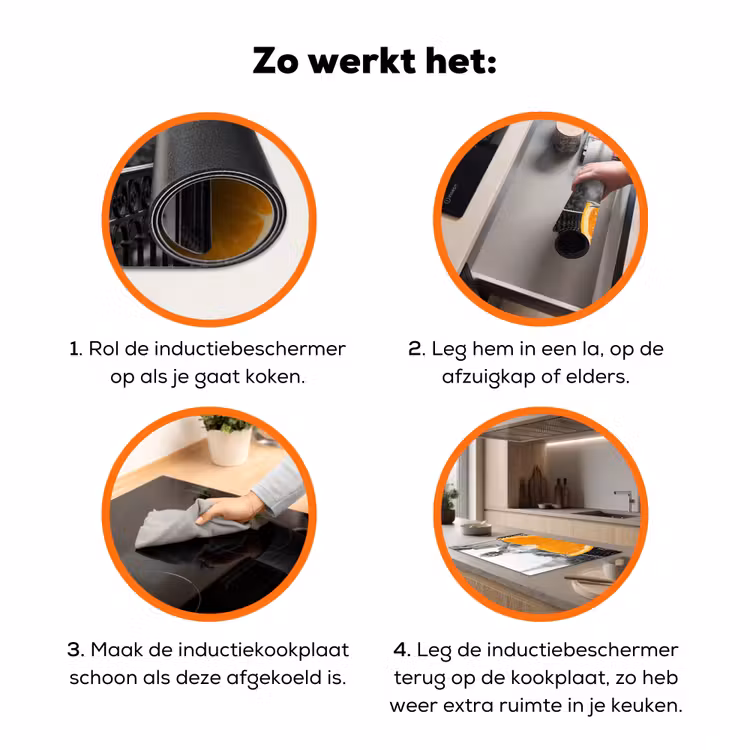 Sinaasappel - Eiffeltoren - Vrouw Inductie beschermer vinyl 3mm klein -zzzzzzz-td-werking