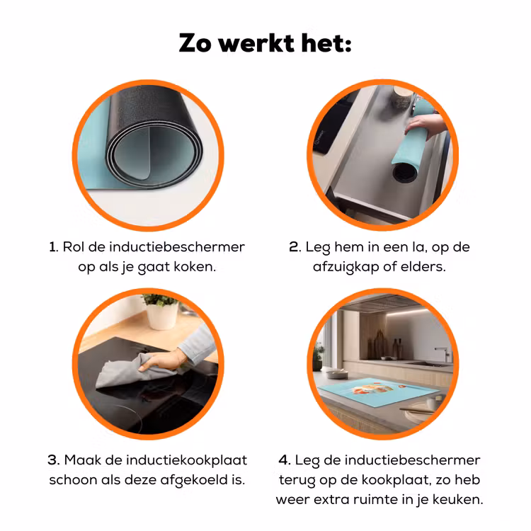 Slagroom - Taart - Blauw - Eten Inductie beschermer vinyl 3mm klein -zzzzzzz-td-werking