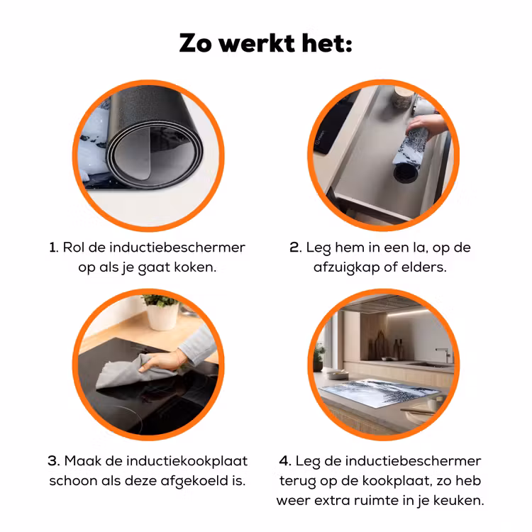 Sneeuwlandschap - Bergen - Rivier - Winter Inductie beschermer vinyl 3mm klein -zzzzzzz-td-werking