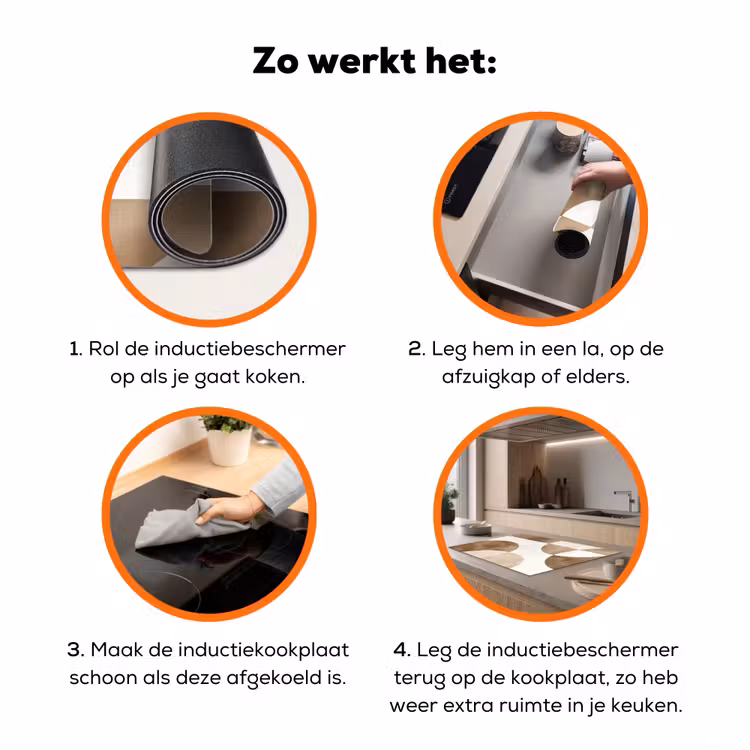 Snijdende cirkels - Overlappende vlakken Inductie beschermer vinyl 3mm klein -zzzzzzz-td-werking