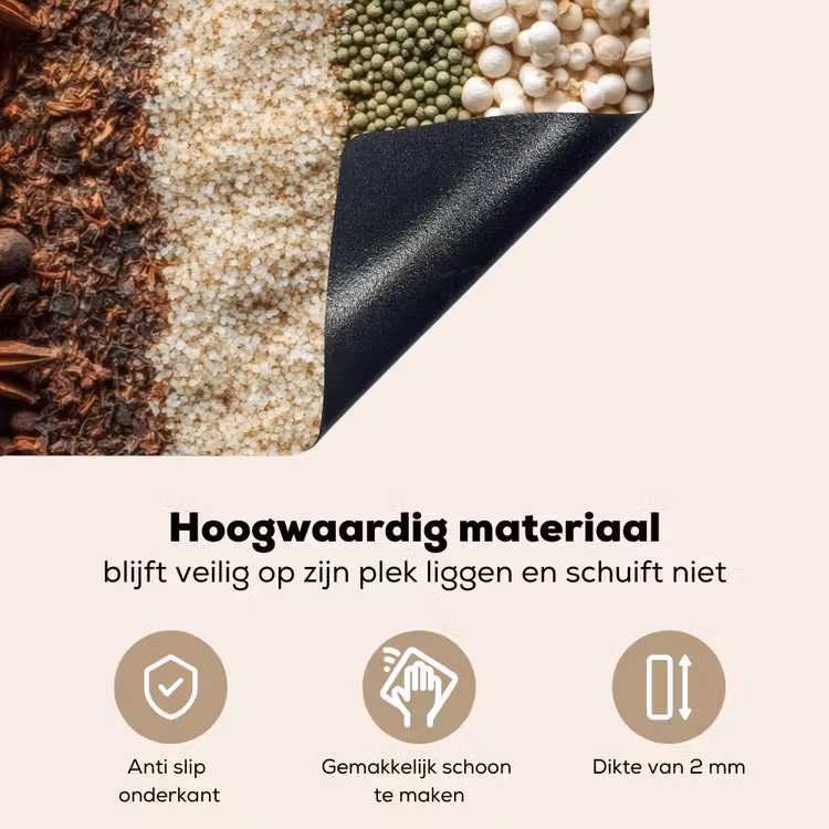 Banen - Verticaal - Kruiden - Variatie Inductie beschemer met haakjes klein -ky-onderkant-nl
