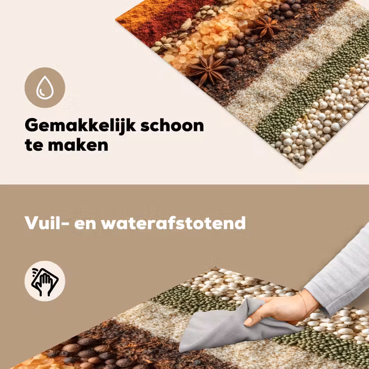 Banen - Verticaal - Kruiden - Variatie Inductie beschemer met haakjes klein -ky-schoon-nl