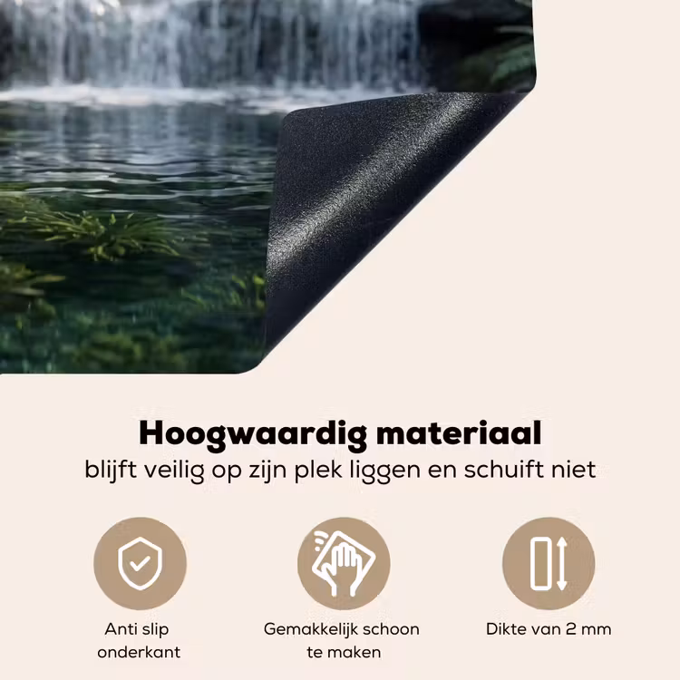 Beek - Waterval - Natuur - Groen Inductie beschemer met haakjes klein -ky-onderkant-nl