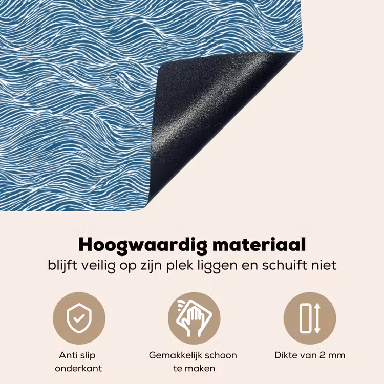 Blauw - Wit - Golven - Getekend - Textuur Inductie beschemer met haakjes klein 777 -ky-onderkant-nl