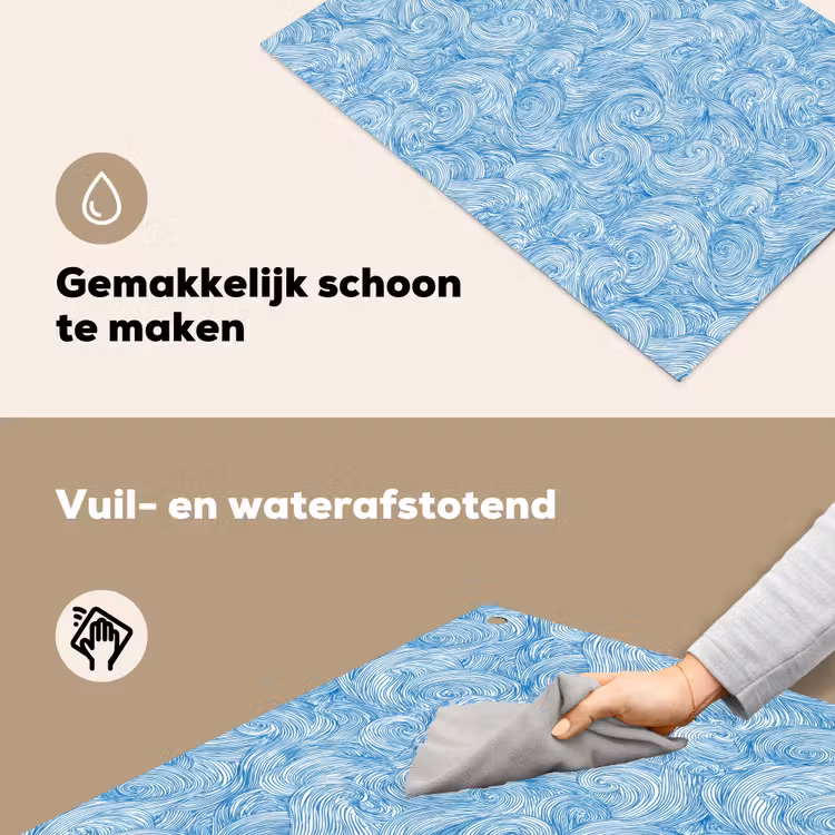 Blauw - Wit - Spiraal - Golven - Lijnen Inductie beschemer met haakjes klein 777 -ky-schoon-nl