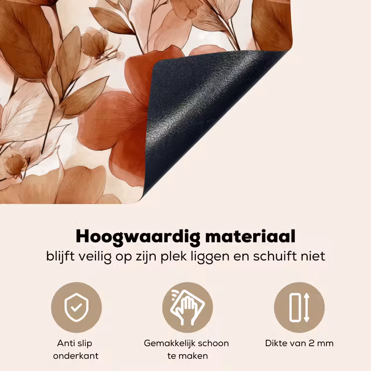 Bloemen - Aquarel - Botanisch - Terracotta Inductie beschemer met haakjes klein 777 -ky-onderkant-nl