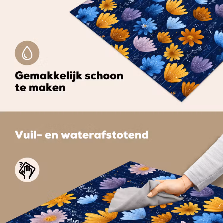 Bloemen - Patroon - Blauw - Contrast Inductie beschemer met haakjes middel -ky-schoon-nl
