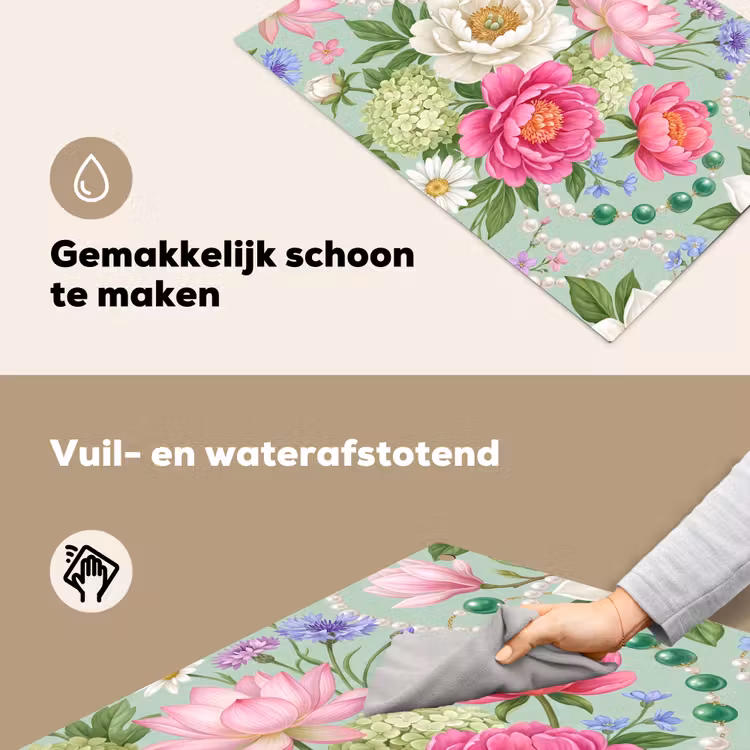 Bloemen - Patroon - Botanisch - Groen Inductie beschemer met haakjes klein -ky-schoon-nl