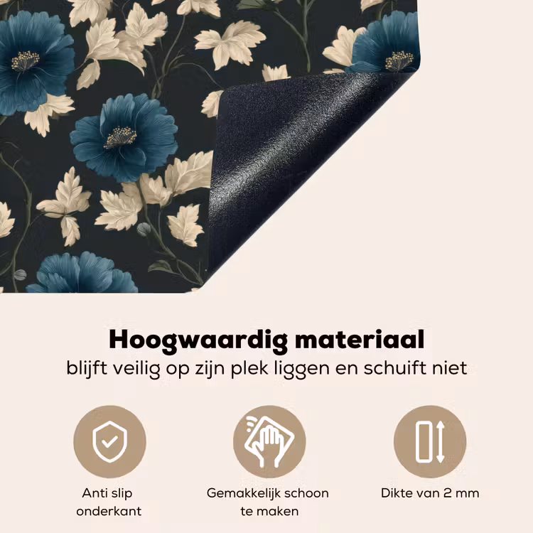 Botanisch - Bloemen - Blauw Inductie beschemer met haakjes klein 777 -ky-onderkant-nl