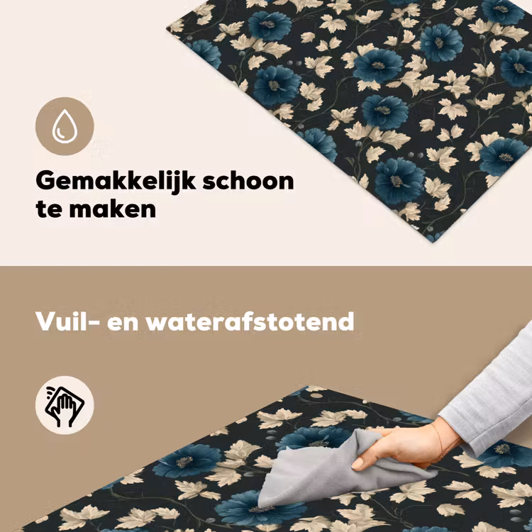 Botanisch - Bloemen - Blauw Inductie beschemer met haakjes klein 777 -ky-schoon-nl