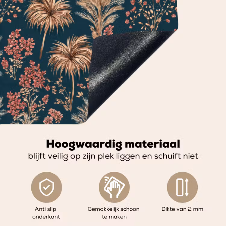 Botanisch - Patroon - Blauw Inductie beschemer met haakjes klein 777 -ky-onderkant-nl