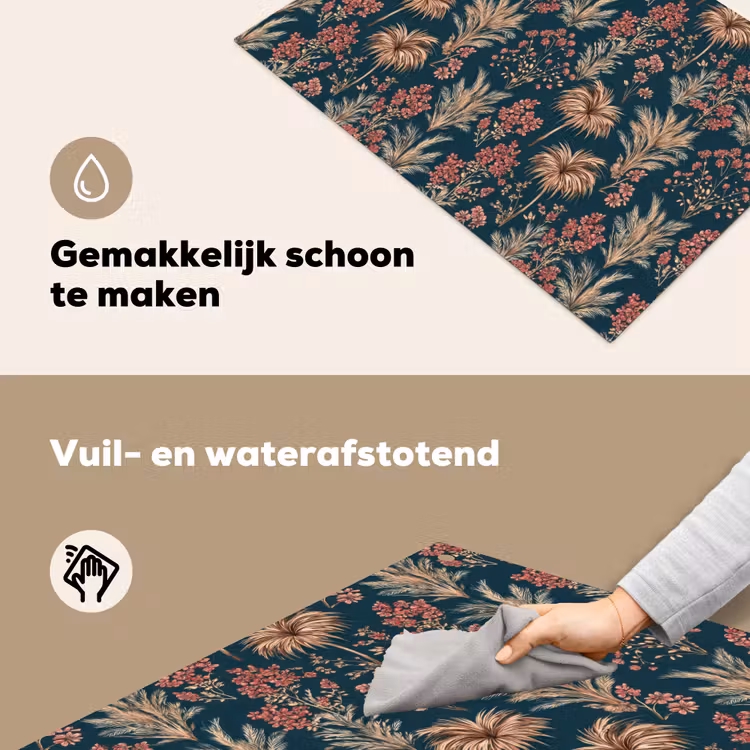 Botanisch - Patroon - Blauw Inductie beschemer met haakjes klein 777 -ky-schoon-nl