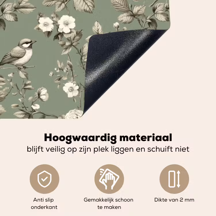 Botanisch - Vogels - Groen Inductie beschemer met haakjes klein 777 -ky-onderkant-nl
