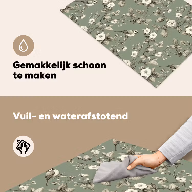 Botanisch - Vogels - Groen Inductie beschemer met haakjes klein 777 -ky-schoon-nl