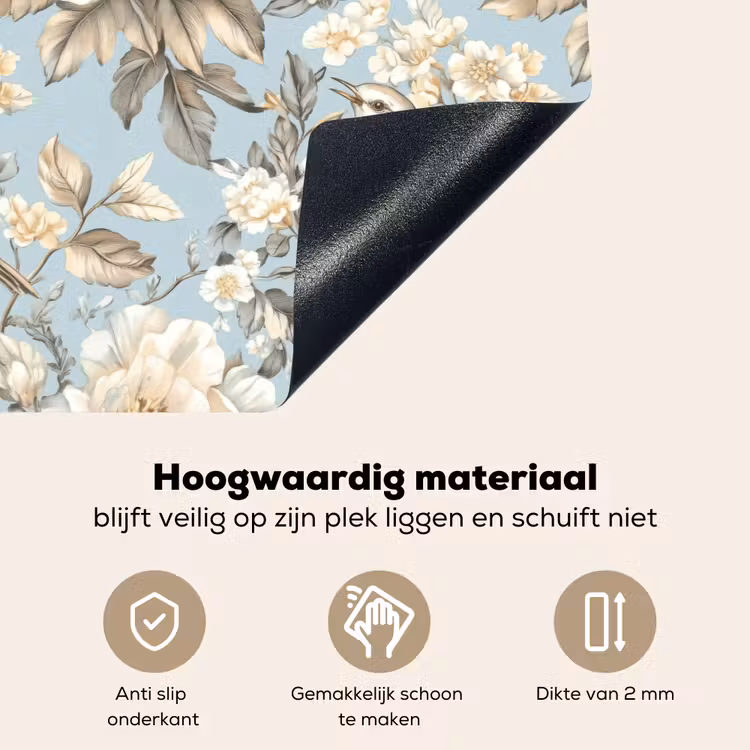 Botanisch - Zangvogel - Blauw Inductie beschemer met haakjes klein 777 -ky-onderkant-nl