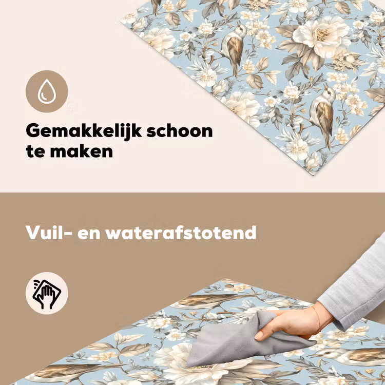 Botanisch - Zangvogel - Blauw Inductie beschemer met haakjes klein 777 -ky-schoon-nl