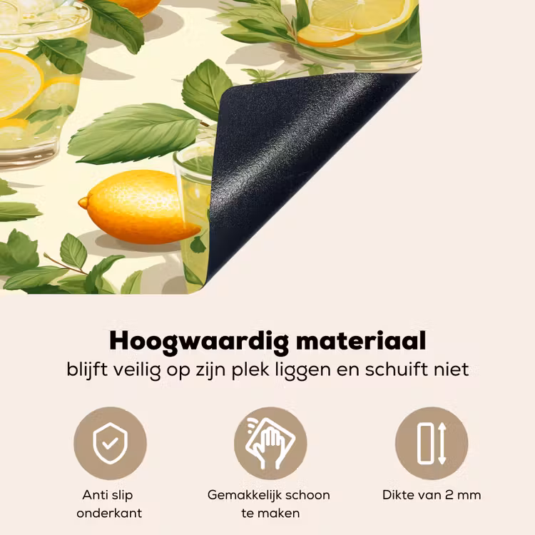 Citroen - Drankje - Glas - Munt Inductie beschemer met haakjes klein 777 -ky-onderkant-nl