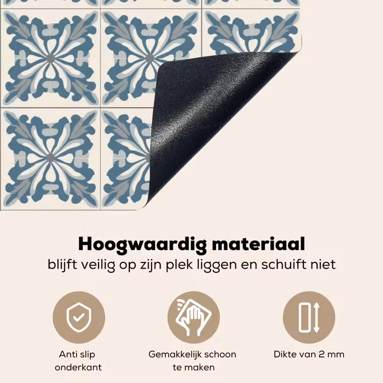 Dessin - Tegel - Blauw Inductie beschemer met haakjes klein 777 -ky-onderkant-nl