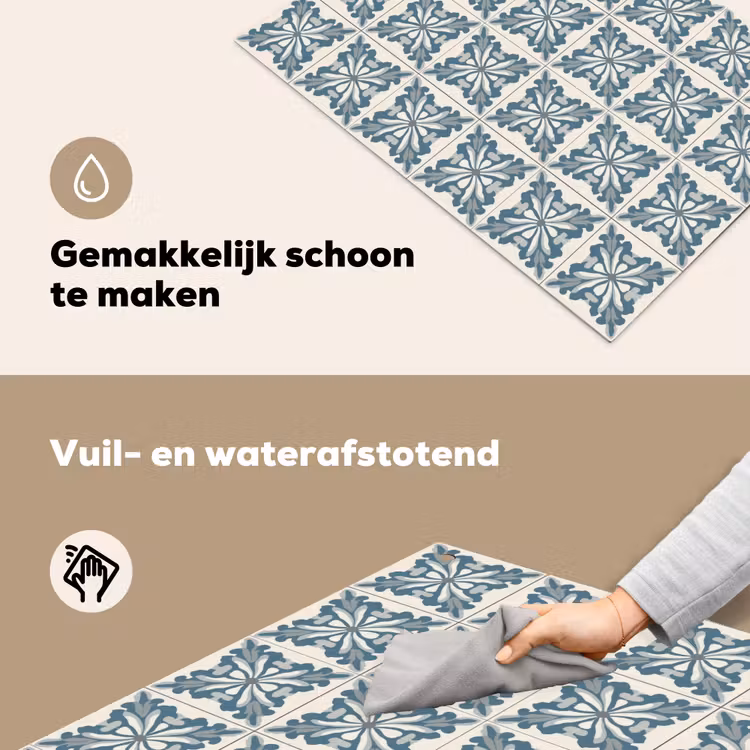 Dessin - Tegel - Blauw Inductie beschemer met haakjes klein 777 -ky-schoon-nl