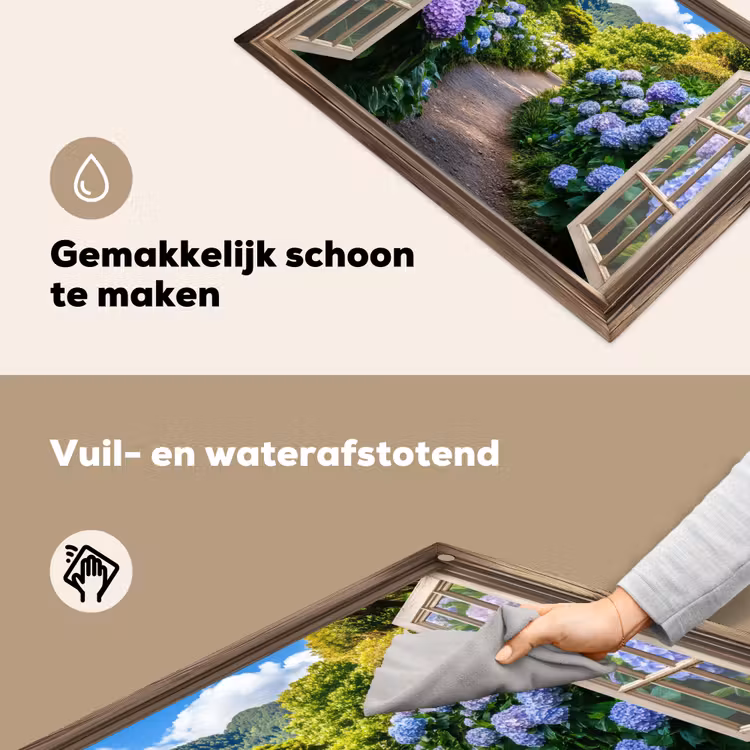 Doorkijk - Hortensia - Pad - Natuur Inductie beschemer met haakjes klein -ky-schoon-nl