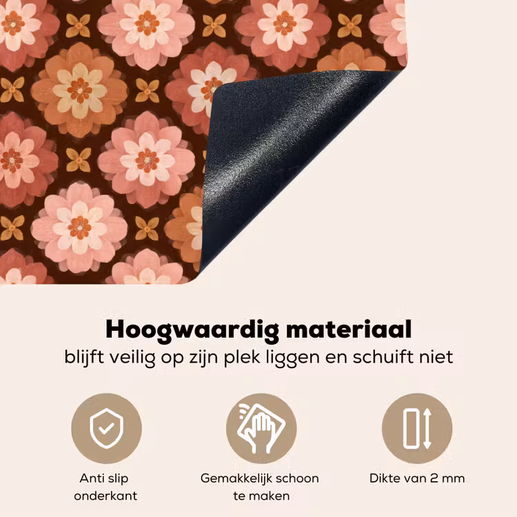 Geometrisch - Bloemen - Kleurrijk Inductie beschemer met haakjes klein 777 -ky-onderkant-nl