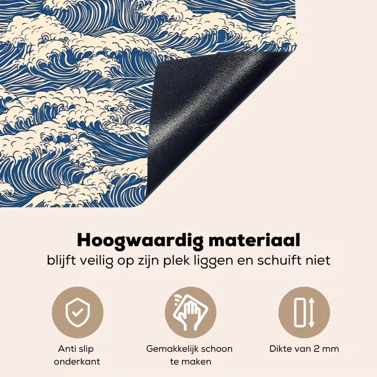 Golven - Klassiek - Blauw Inductie beschemer met haakjes klein 777 -ky-onderkant-nl
