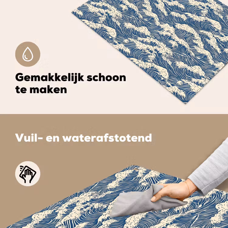 Golven - Klassiek - Blauw Inductie beschemer met haakjes klein 777 -ky-schoon-nl