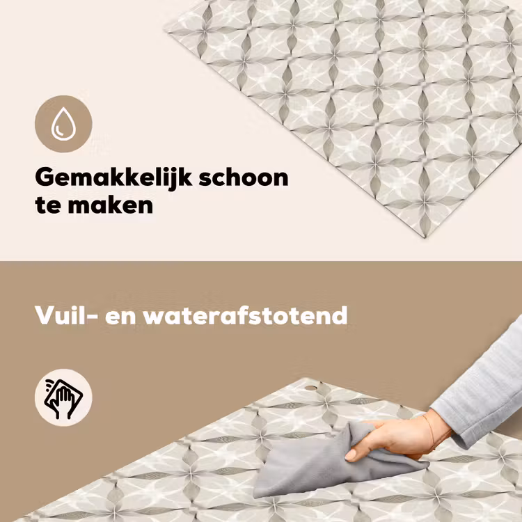 Grafisch - Patroon - Grijs Inductie beschemer met haakjes klein 777 -ky-schoon-nl