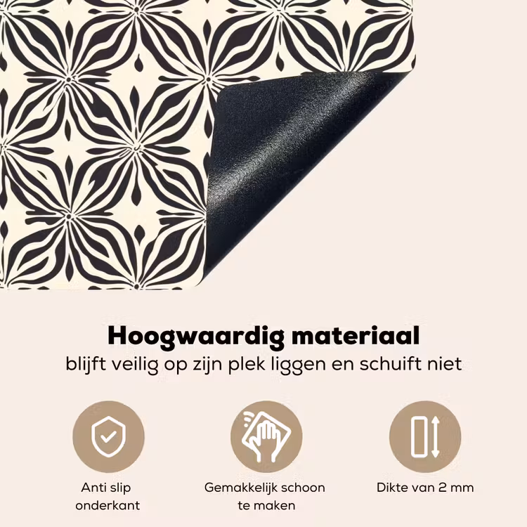 Grafisch - Patroon - Zwart Inductie beschemer met haakjes klein 777 -ky-onderkant-nl