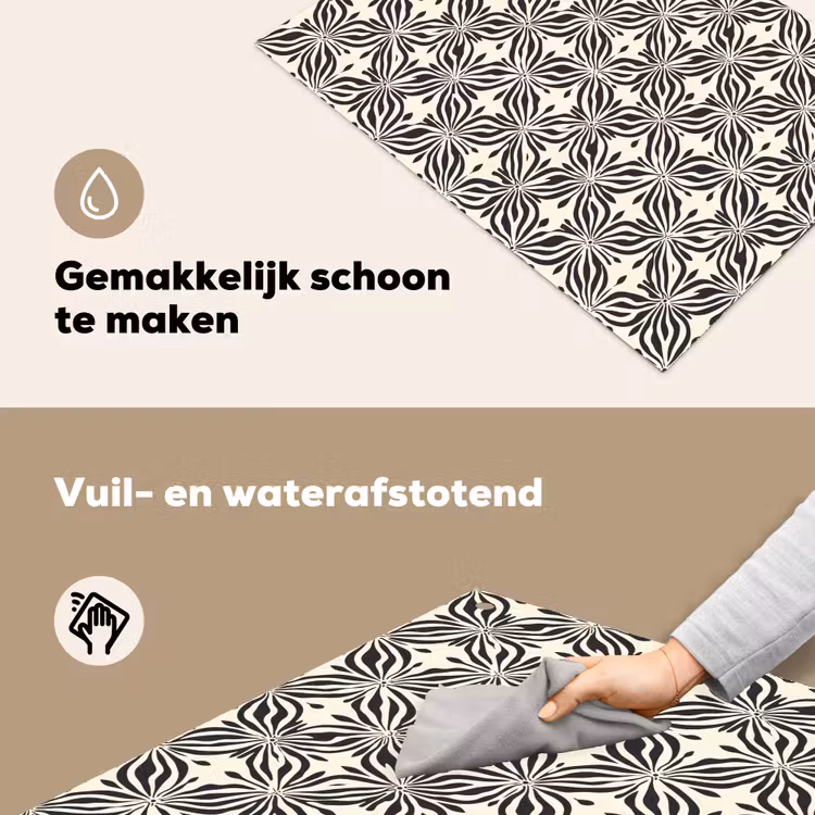 Grafisch - Patroon - Zwart Inductie beschemer met haakjes klein 777 -ky-schoon-nl