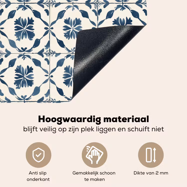 Grafisch - Tegel - Blauw Inductie beschemer met haakjes klein 777 -ky-onderkant-nl