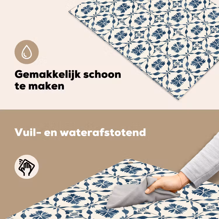 Grafisch - Tegel - Blauw Inductie beschemer met haakjes klein 777 -ky-schoon-nl