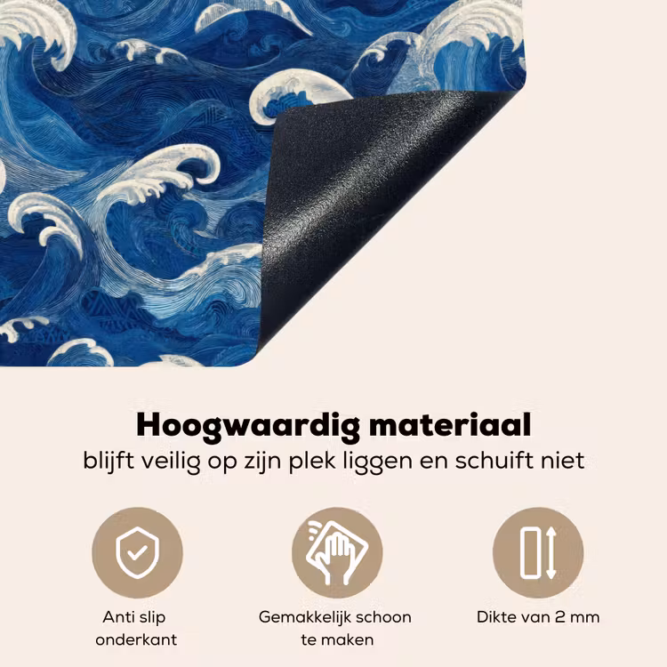Japans - Oceaan - Golven - Blauw Inductie beschemer met haakjes klein 777 -ky-onderkant-nl