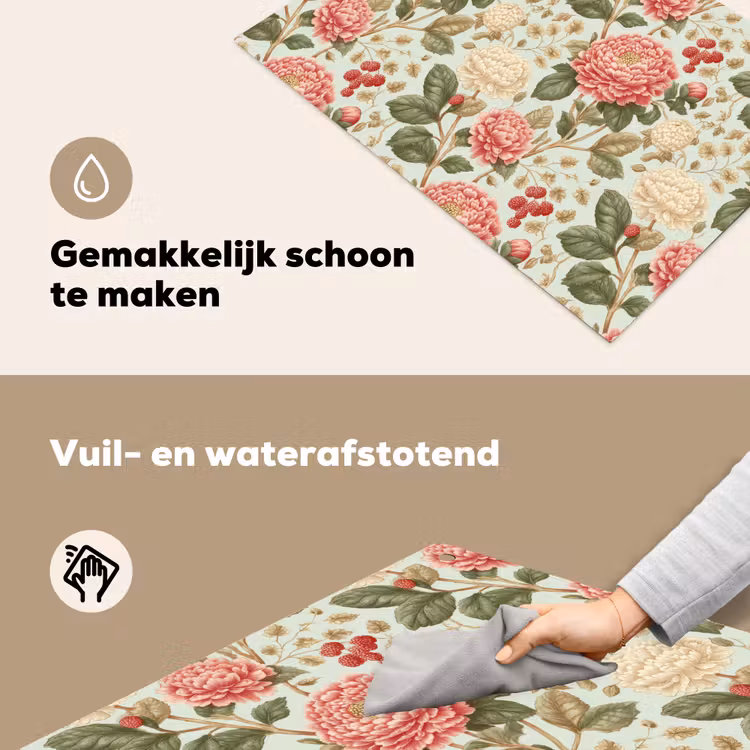 Klassiek - Botanisch - Veelkleurig Inductie beschemer met haakjes klein 777 -ky-schoon-nl