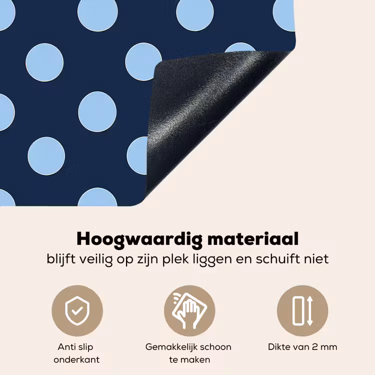 Klassiek - Dots - Blauw Inductie beschemer met haakjes klein 777 -ky-onderkant-nl