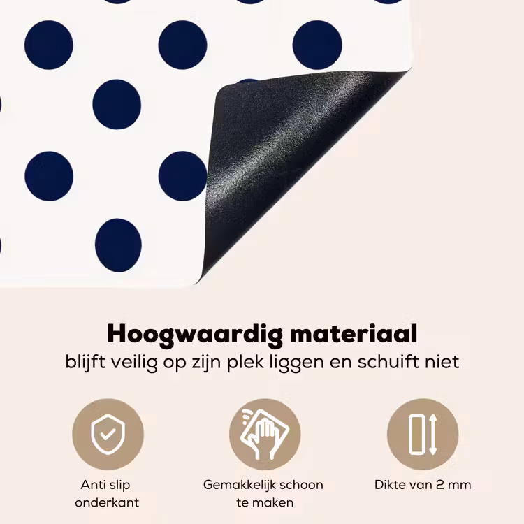 Klassiek - Stippen - Blauw Inductie beschemer met haakjes klein 777 -ky-onderkant-nl