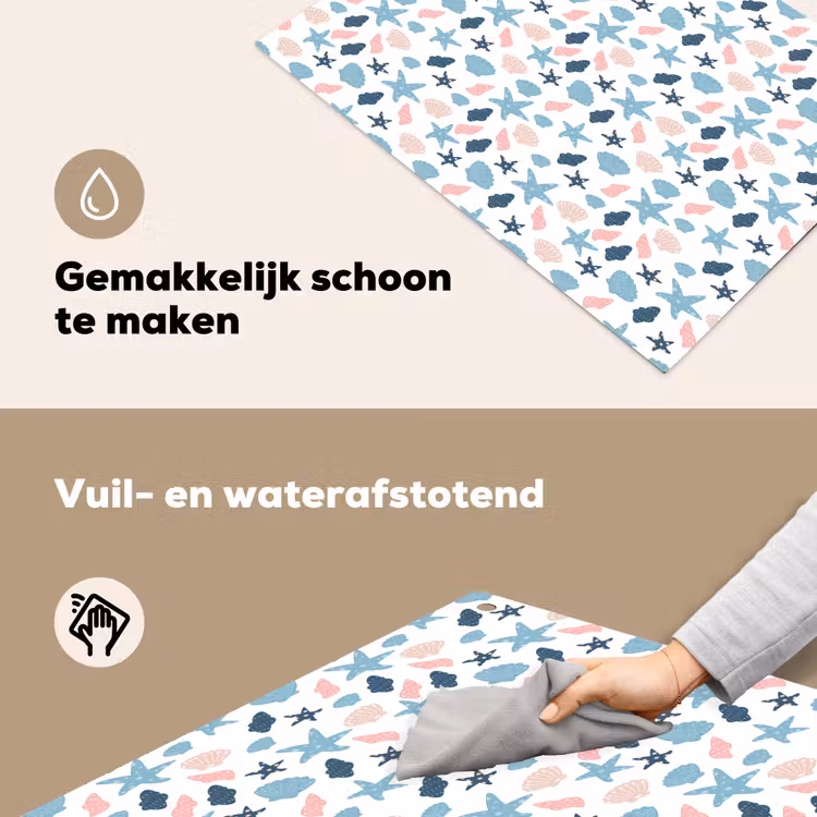 Klein - Oceaan - Rif - Multi Inductie beschemer met haakjes klein 777 -ky-schoon-nl