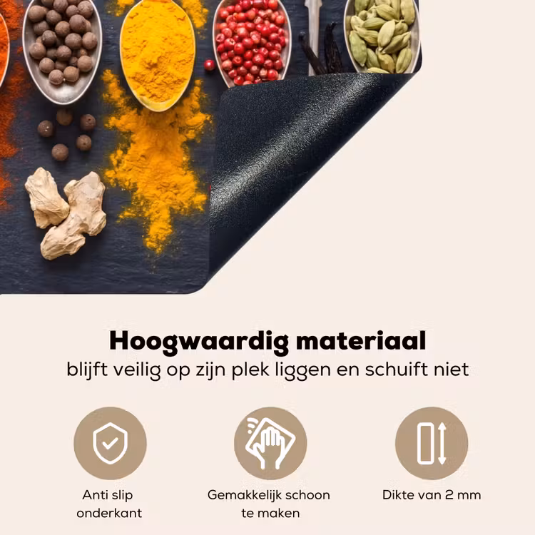 Kruiden - Lepels - Culinair - Kleurrijk - Sfeervol Inductie beschemer met haakjes klein -ky-onderkant-nl